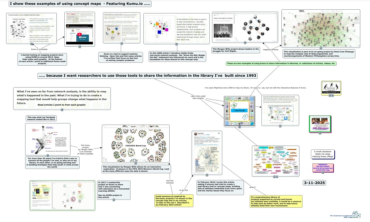 conference planning cycle