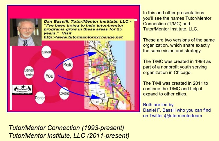 tipping points map